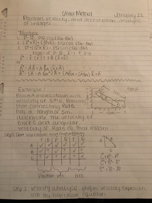 Chace Method January 22 Position Vclocity And Ac Chegg Com