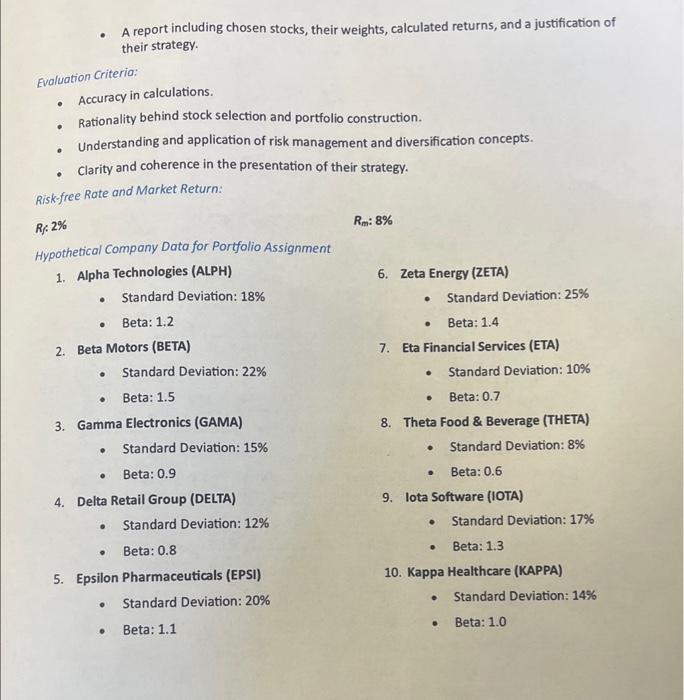 Solved Optimal Portfolio Creation Using Hypothetical