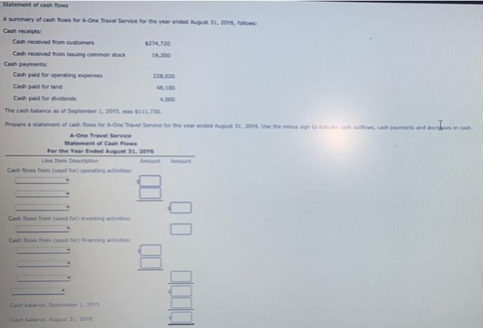 solved-statement-of-cash-flows-a-summary-of-cash-flows-for-chegg