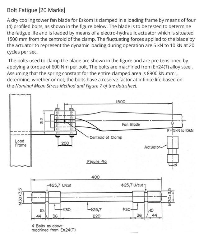Bolt Fatigue [20 Marks] A dry cooling tower fan blade