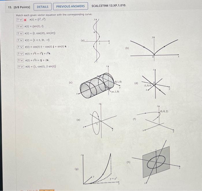 Solved Match each given vector equation with the | Chegg.com