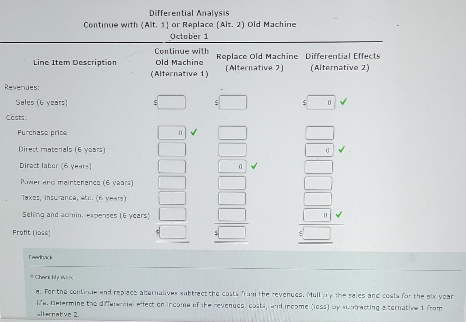 Solved Differential Analysis for Machine Replacement | Chegg.com