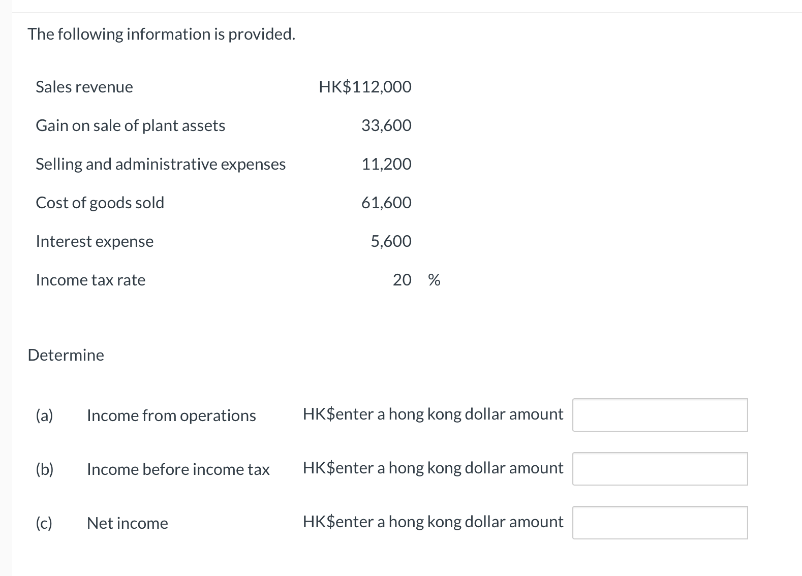 Solved The following information is provided.Determine(a) | Chegg.com