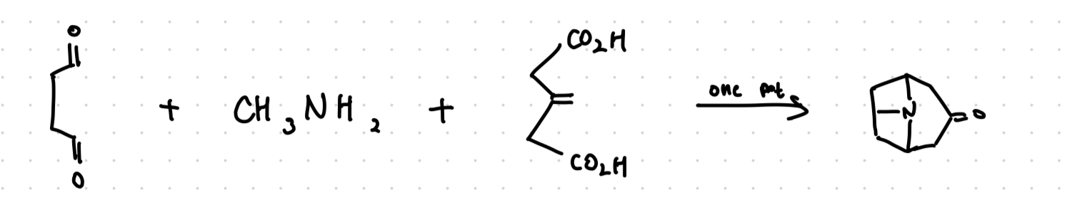 Draw and describe the mechanism of the synthesis of | Chegg.com