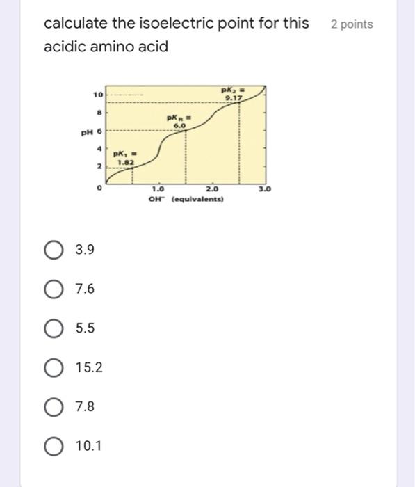 Solved 2 points calculate the isoelectric point for this | Chegg.com