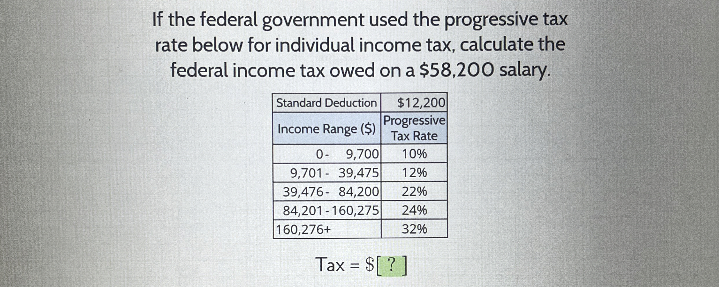 Solved If the federal government used the progressive tax | Chegg.com