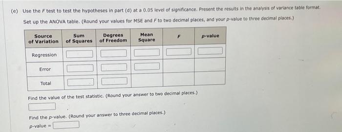 Solved Consider The Data. (a) Compute The Mean Square Error | Chegg.com