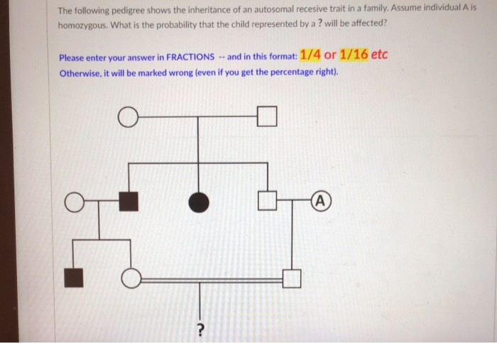 Solved The following pedigree shows the inheritance of an | Chegg.com