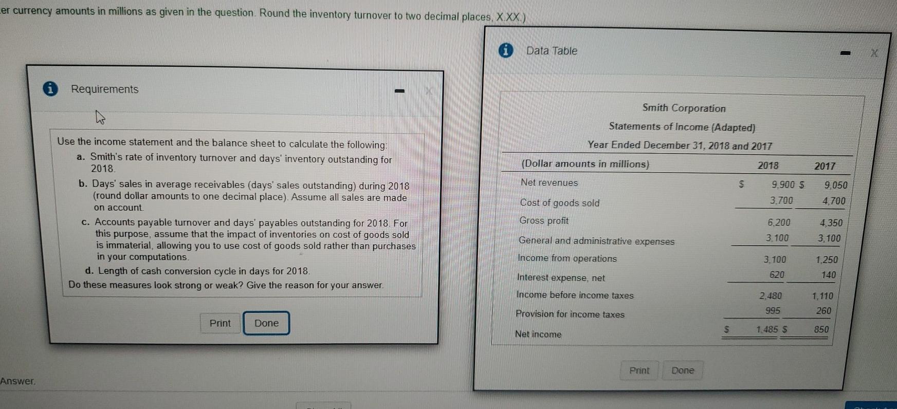 Solved Data Table the Smith 2018 income statement and | Chegg.com