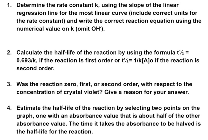 Solved Absorbance Vs Time Min 035 Ln Absorbance Vs Time