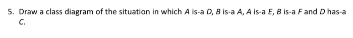 Solved 5. Draw A Class Diagram Of The Situation In Which A | Chegg.com