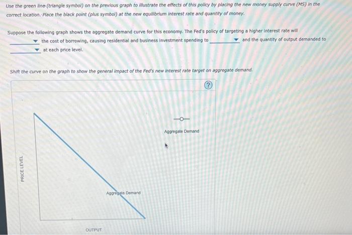 Solved The following graph represents the money market in a | Chegg.com