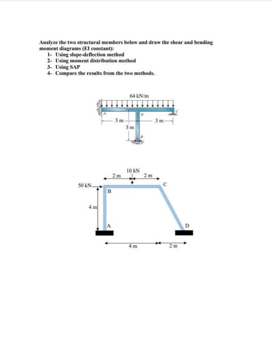 Solved Analyze the two structural members below and draw the | Chegg.com