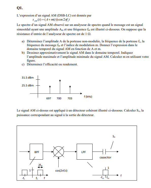 The expression of an AM signal (DSB-LC) ﻿is given by | Chegg.com