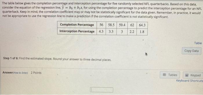 solved-the-table-below-gives-the-completion-percentage-and-chegg