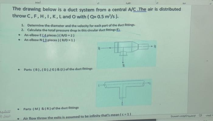 Solved Air flow throw the exits is assumed to be infinity | Chegg.com
