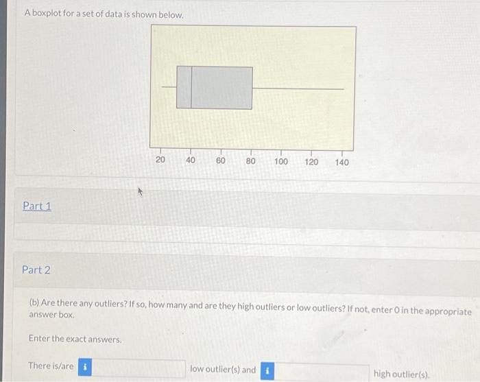 Solved A Boxplot For A Set Of Data Is Shown Below. Part 1 | Chegg.com