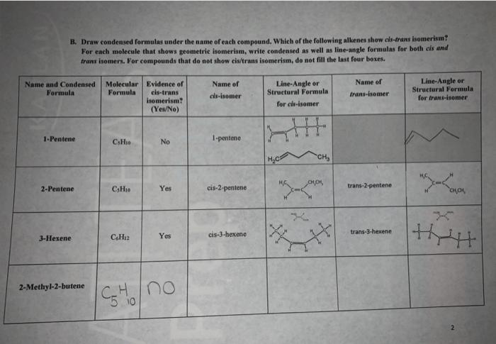 Solved B. Draw condensed formulas under the name of each | Chegg.com