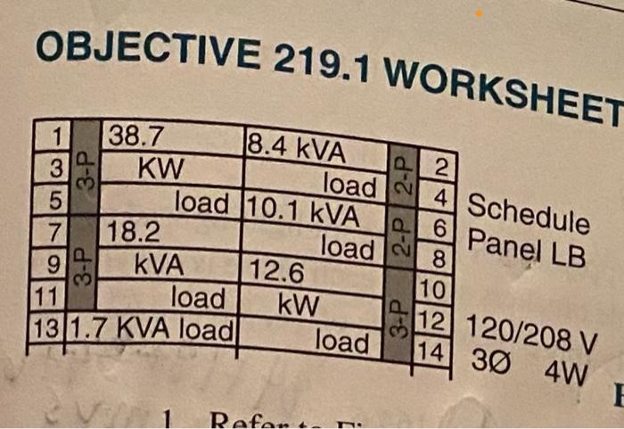 Solved Wee Phase 1 Objective 219 1 Worksheet Date 134kva 2 Chegg Com