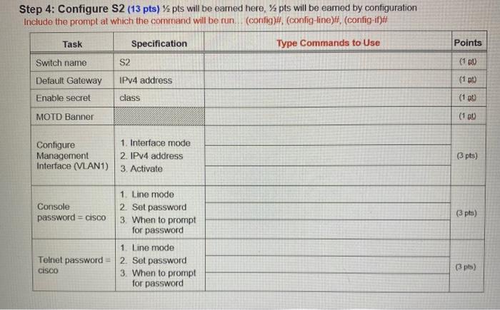 Booting process of Linux - Wikipedia