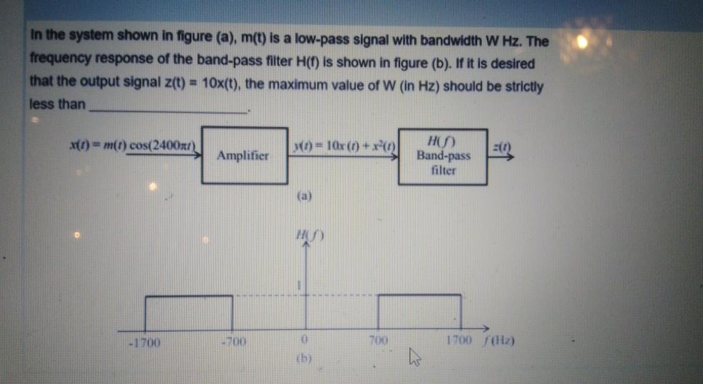 Solved In The System Shown In Figure (a), M(t) Is A Low-pass | Chegg.com