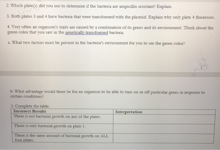 Solved Part B: Do you understand the process of | Chegg.com