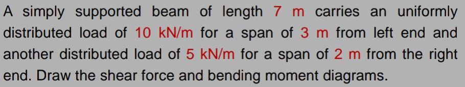 Solved A simply supported beam of length 7 m carries an | Chegg.com