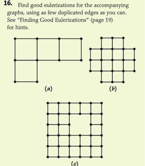 Solved 16. Find good eulerizations for the accompanying | Chegg.com