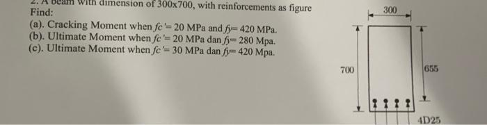 Solved Find: (a). Cracking Moment when fc′=20MPa and | Chegg.com