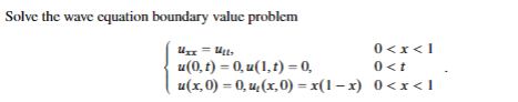 Solved Solve the wave equation boundary value | Chegg.com