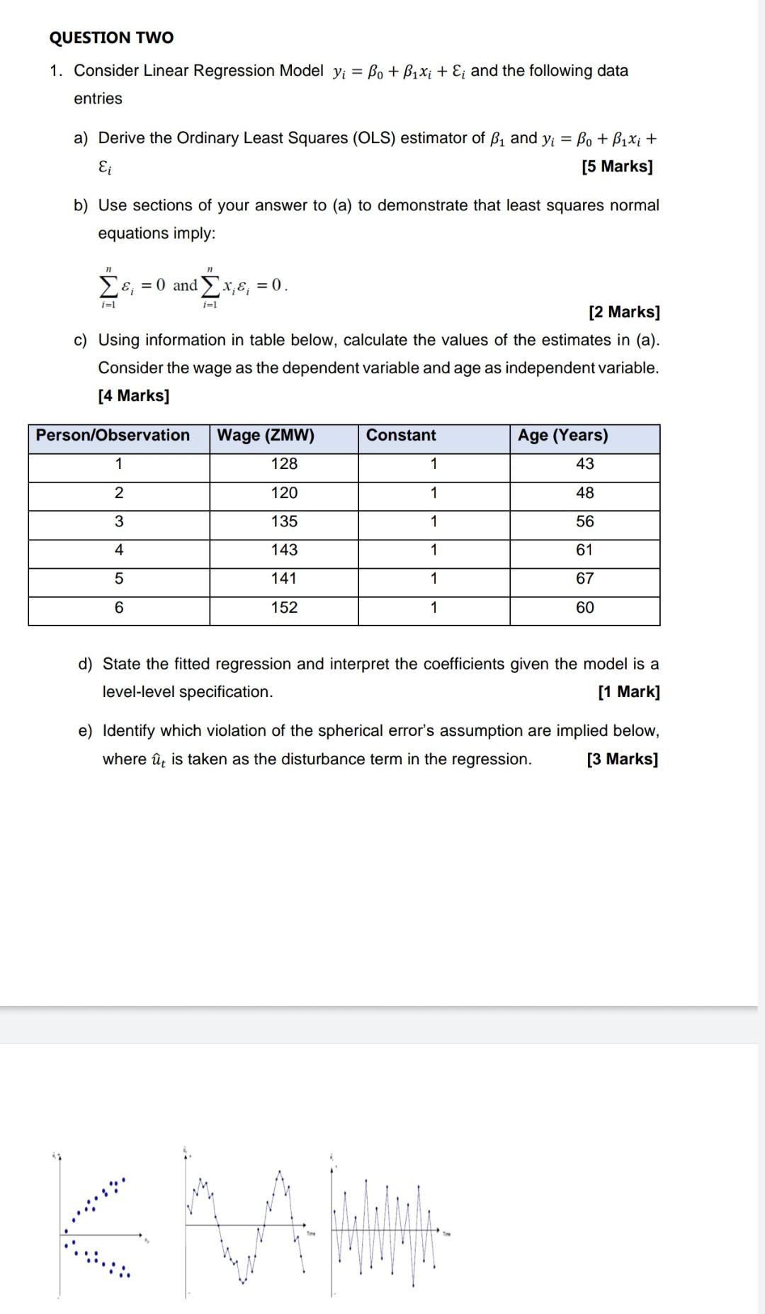 Solved 1 Consider Linear Regression Model Yiβ0β1xiεi And 7771