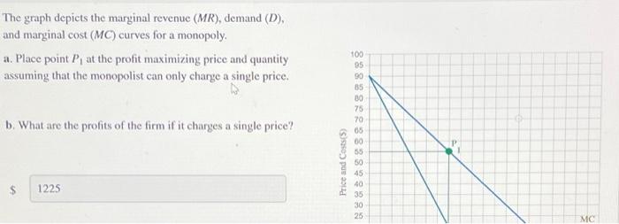 Solved Suppose the monopolist is able to price discriminate | Chegg.com
