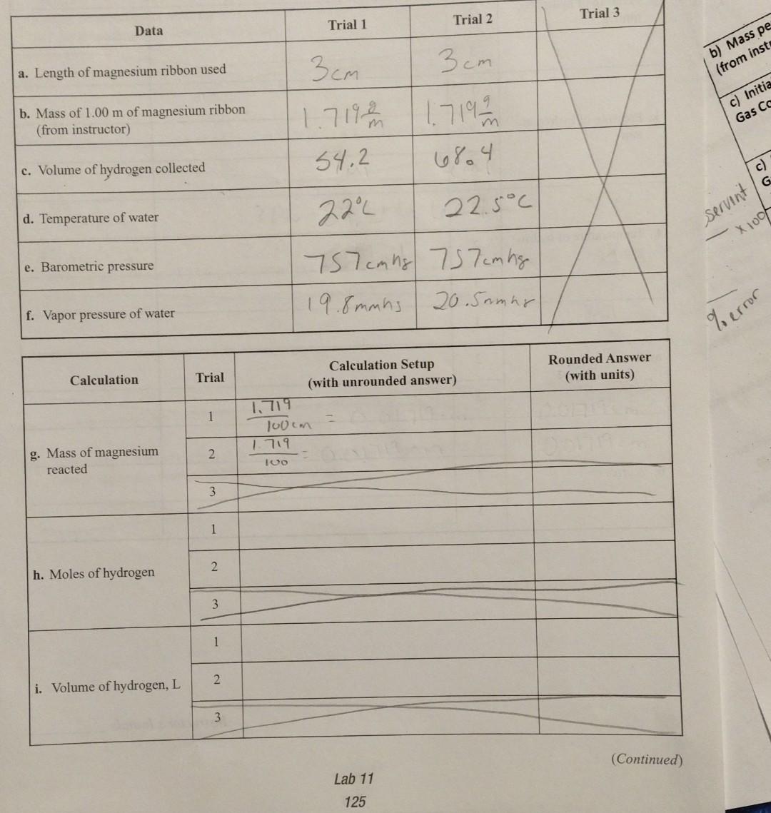 Solved Trial 1 Trial 2 Trial 3 Data b) Mass pe (from inst a. | Chegg.com