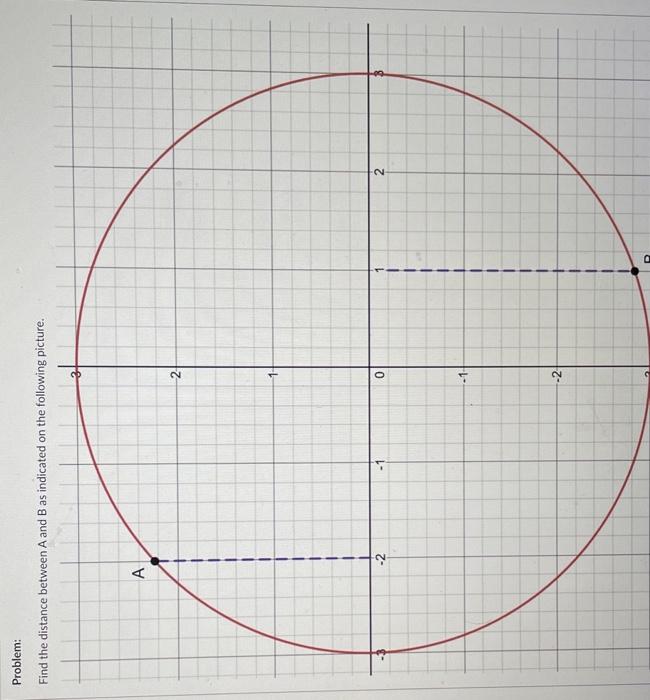 Solved Problem: Find The Distance Between A And B As | Chegg.com