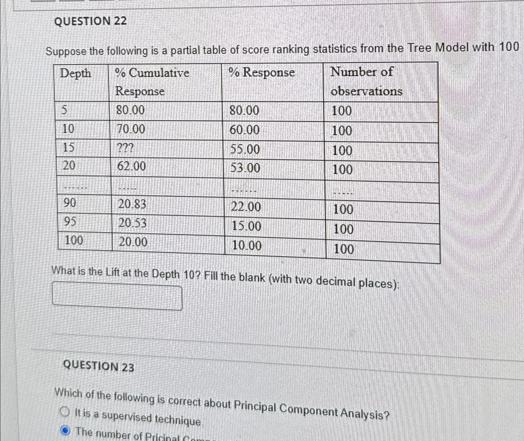 solved-question-22suppose-the-following-is-a-partial-table-chegg
