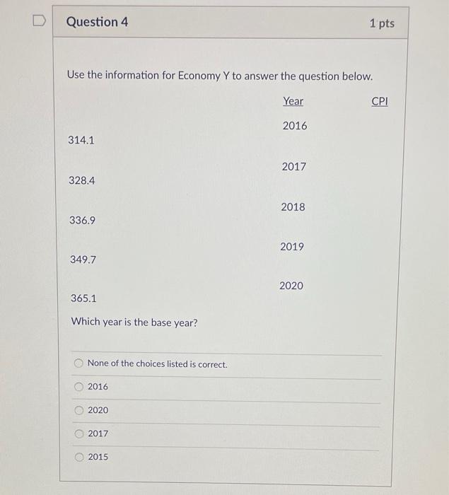 Solved D Question 4 1 pts Use the information for Economy Y | Chegg.com
