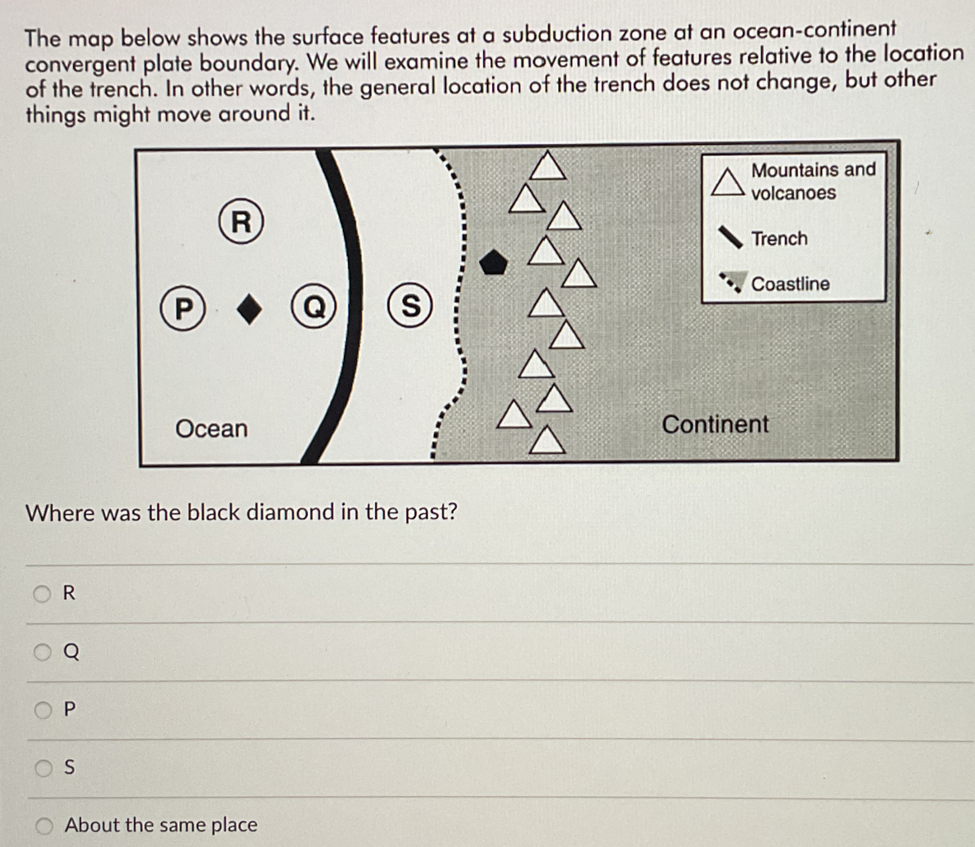 Solved The map below shows the surface features at a | Chegg.com