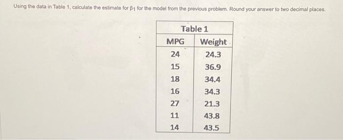 Solved Using the data in Table 1, calculate the estimate for | Chegg.com