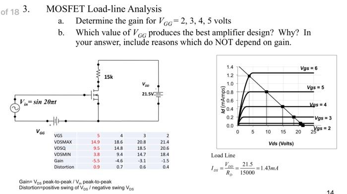 MOSFET LOAD LINE ANALYSIS Show all | Chegg.com