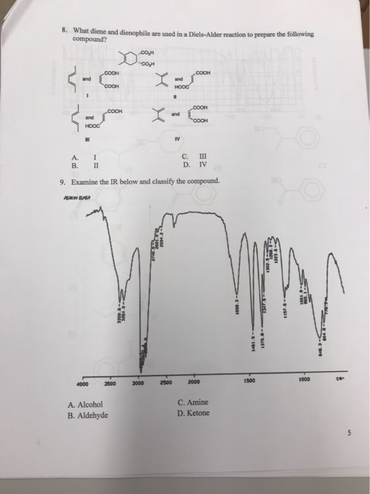 reactivity of dienophiles