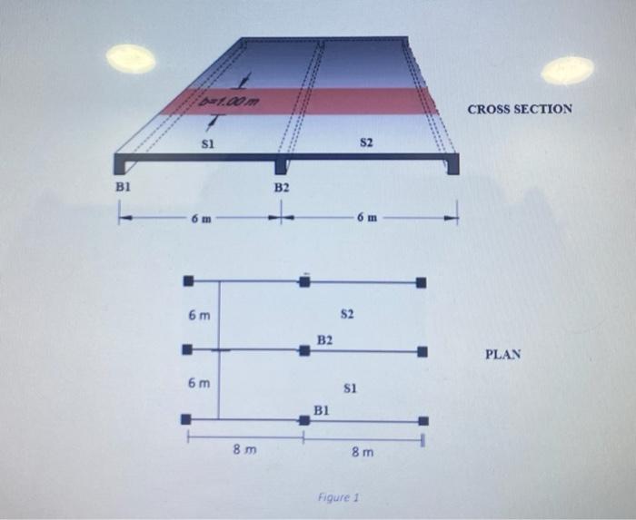 Solved Q2. Figure 1 shows the floor plan of a proposed G+2 | Chegg.com