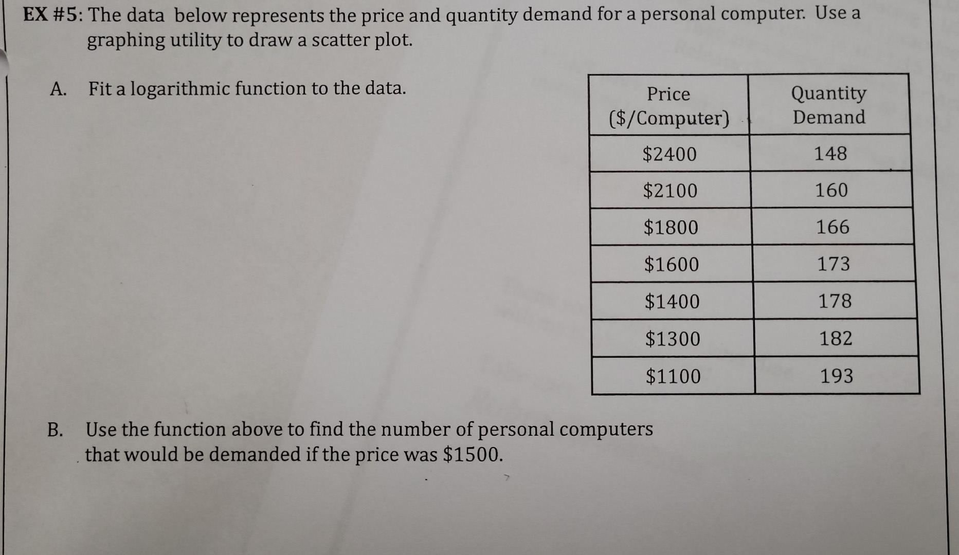 Solved EX #5: The data below represents the price and | Chegg.com