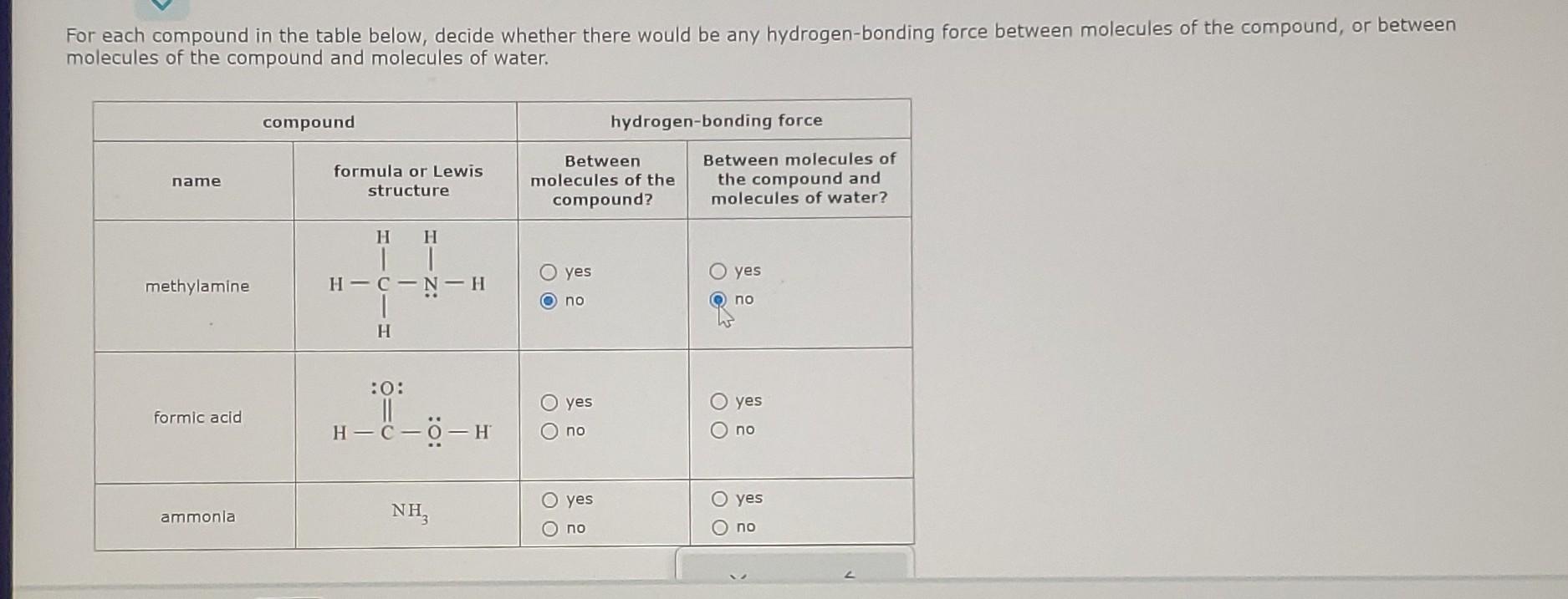 Solved For each compound in the table below, decide whether | Chegg.com
