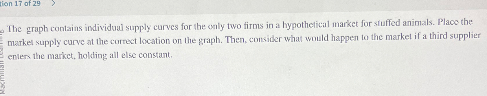 Solved fion 17 ﻿of 29The graph contains individual supply | Chegg.com