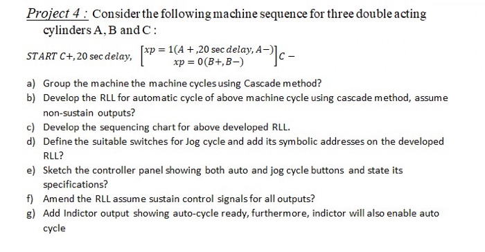Project 4 : Consider the following machine sequence | Chegg.com