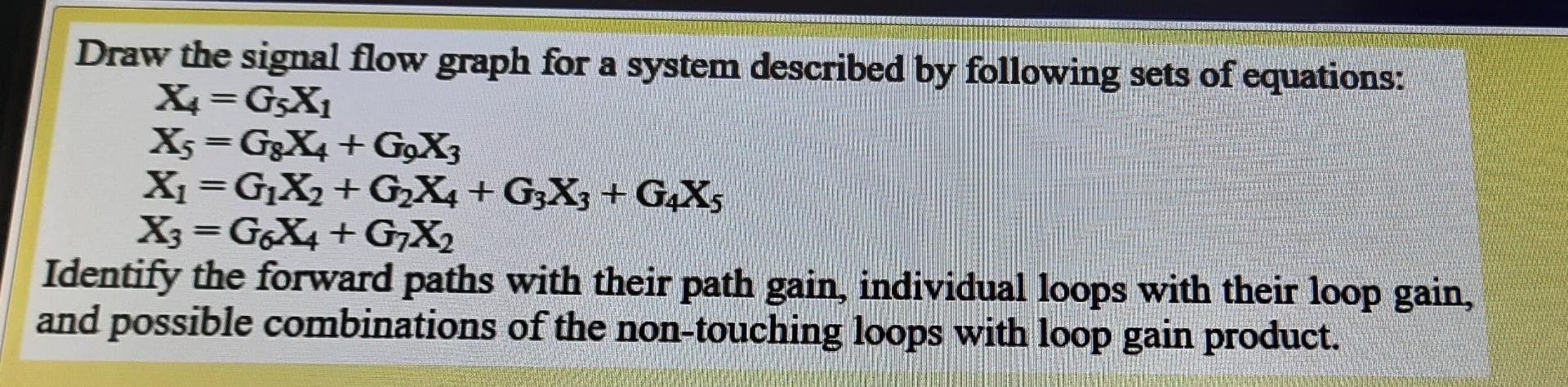 Solved Draw the signal flow graph for a system described by | Chegg.com