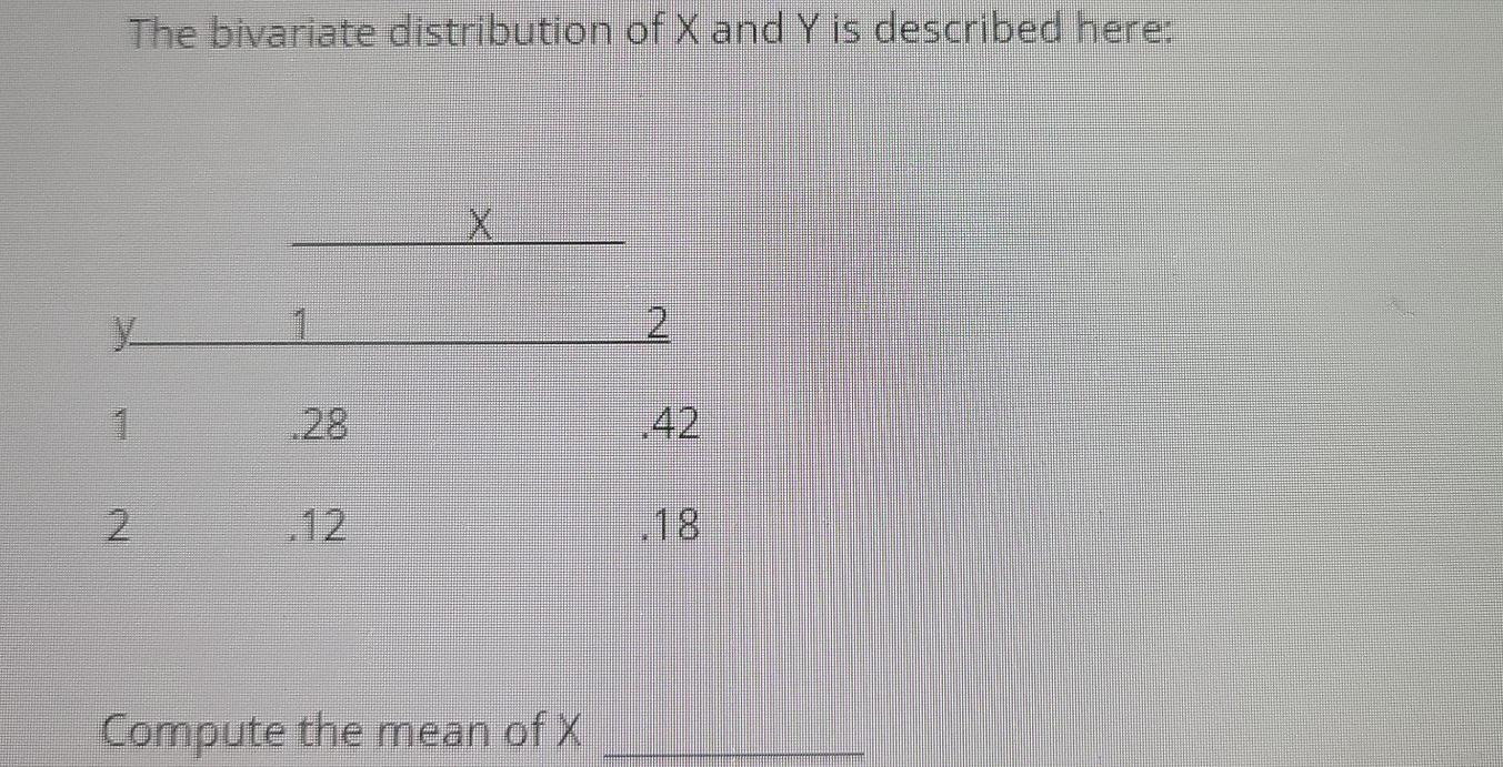 Solved The bivariate distribution of X and Y is described | Chegg.com