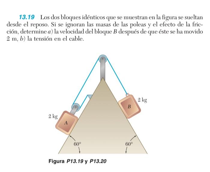 13.19 Los dos bloques idénticos que se muestran en la figura se sueltan desde el reposo. Si se ignoran las masas de las polea