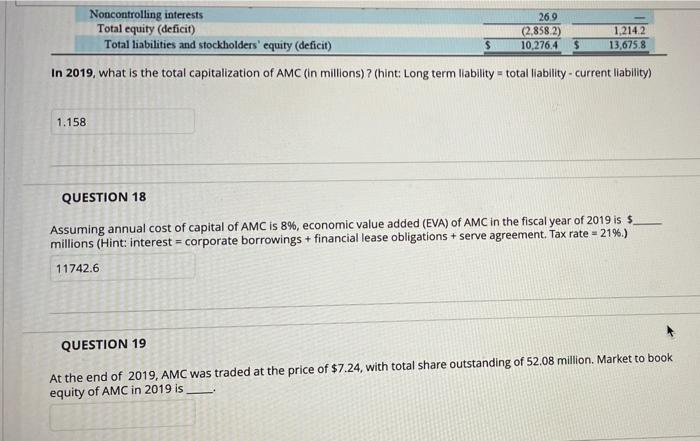 Solved QUESTION 17 The following graphs show GameStop income | Chegg.com