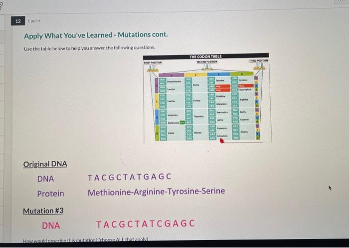 Solved 2 12 I point Apply What You've Learned - Mutations | Chegg.com
